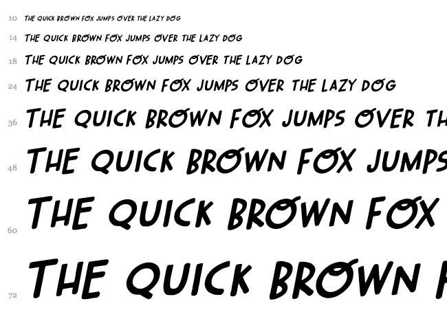 Oh Wonderful font waterfall